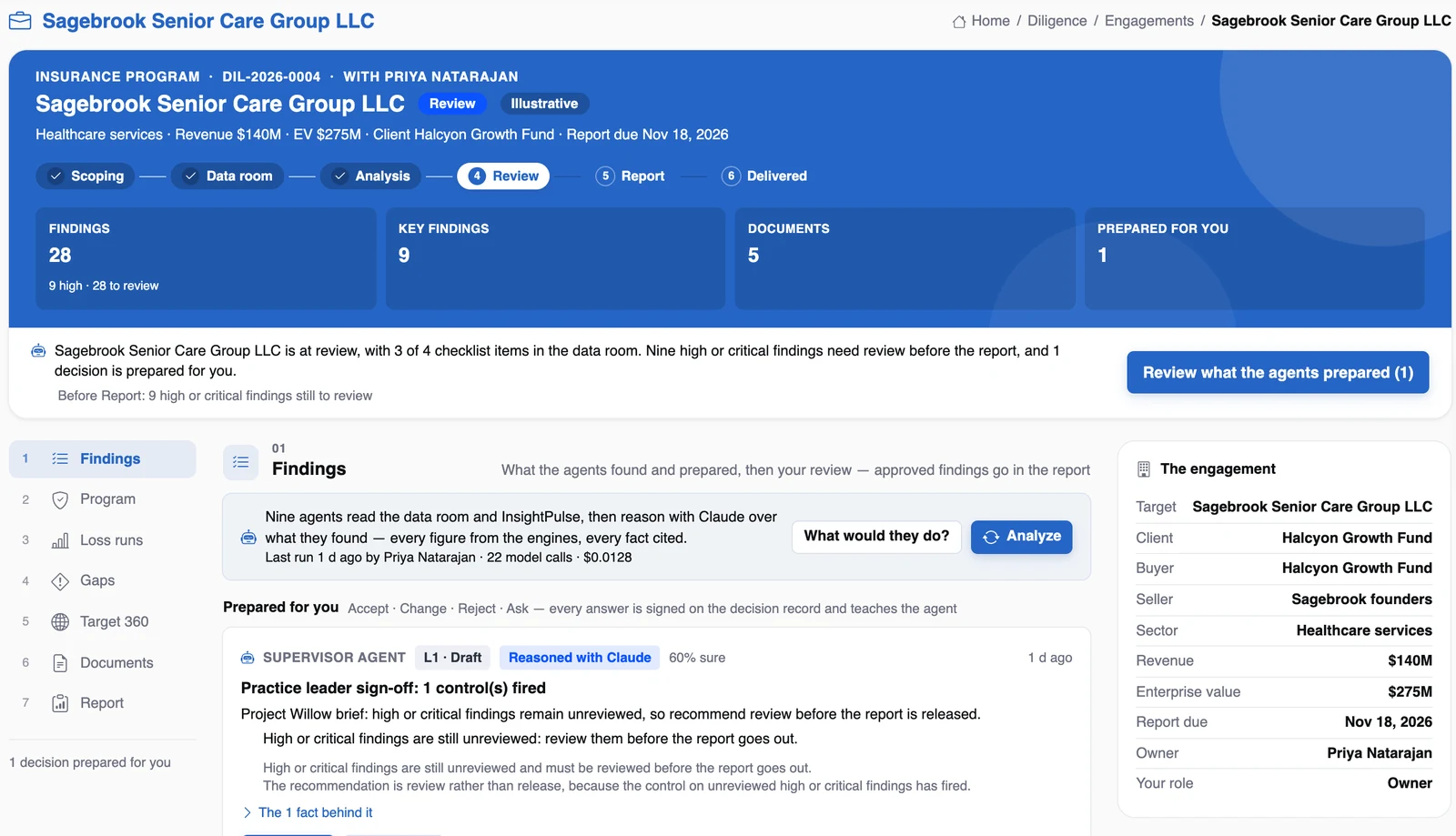 The Diligence Workspace for an illustrative senior care target at review