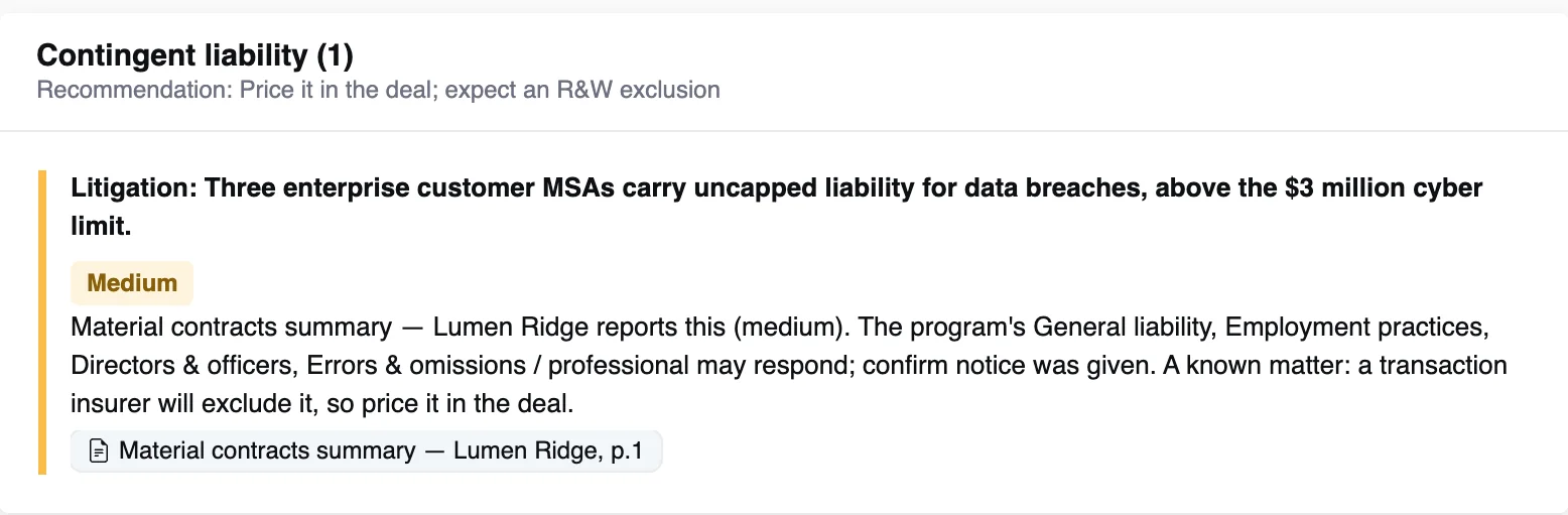 A contingent liability: uncapped data-breach liability in enterprise contracts above the cyber limit