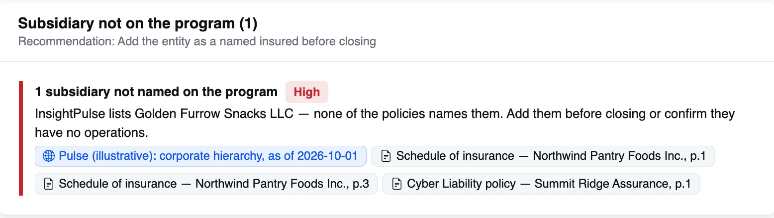 A subsidiary InsightPulse lists that no policy names